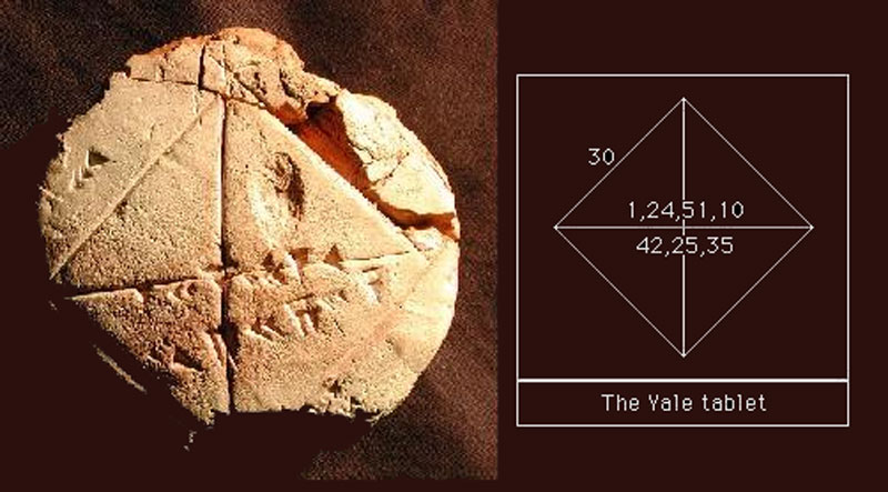 The Babylonians' sexagesimal system, centered on 60, shaped time with 60 minutes and seconds, highlighting their lasting mathematical influence.